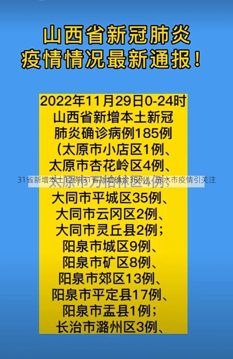 31省新增本土12例(31省新增确诊38例)，赤水市疫情引关注