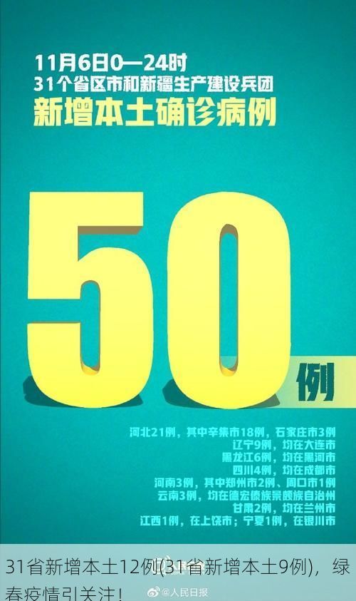 31省新增本土12例(31省新增本土9例)，绿春疫情引关注！