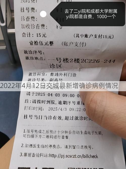 2022年4月12日交城县新增确诊病例情况