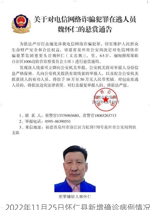 2022年11月25日怀仁县新增确诊病例情况