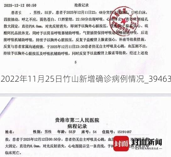 2022年11月25日竹山新增确诊病例情况_39463