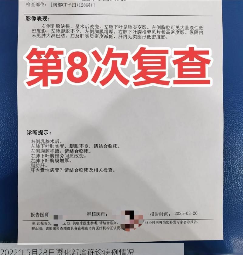 2022年5月28日遵化新增确诊病例情况