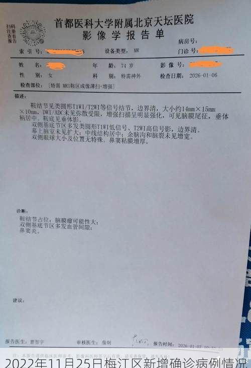 2022年11月25日梅江区新增确诊病例情况