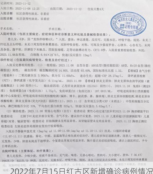 2022年7月15日红古区新增确诊病例情况