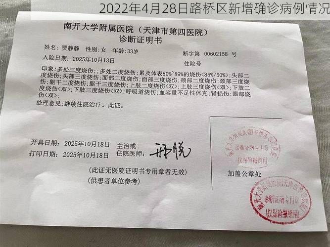 2022年4月28日路桥区新增确诊病例情况