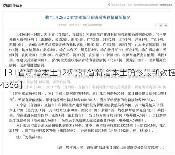 【31省新增本土12例(31省新增本土确诊最新数据)_34366】