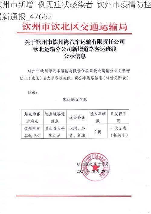 钦州市新增1例无症状感染者  钦州市疫情防控最新通报_47662