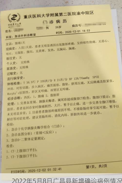 2022年5月8日广昌县新增确诊病例情况