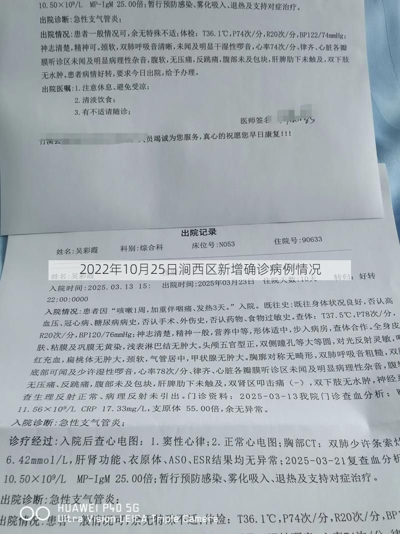 2022年10月25日涧西区新增确诊病例情况