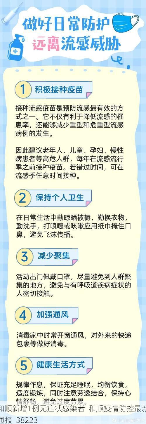 和顺新增1例无症状感染者  和顺疫情防控最新通报_38223