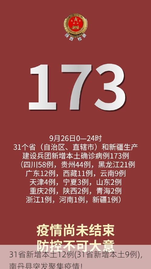 31省新增本土12例(31省新增本土9例)，南丹县突发聚集疫情！