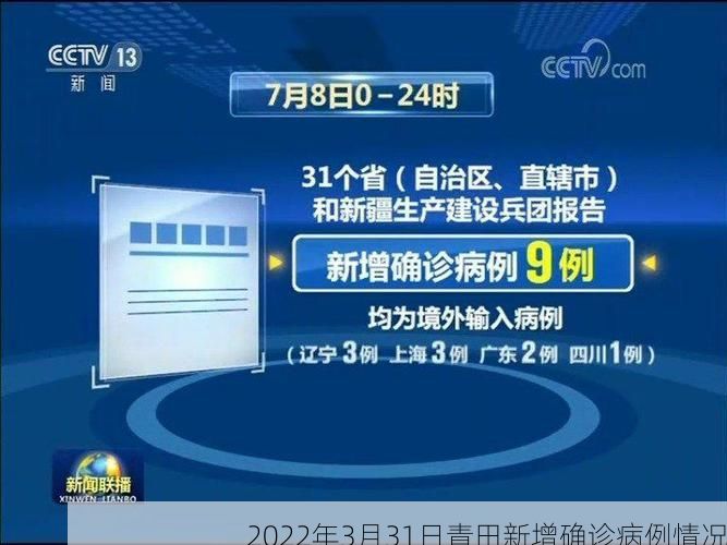 2022年3月31日青田新增确诊病例情况