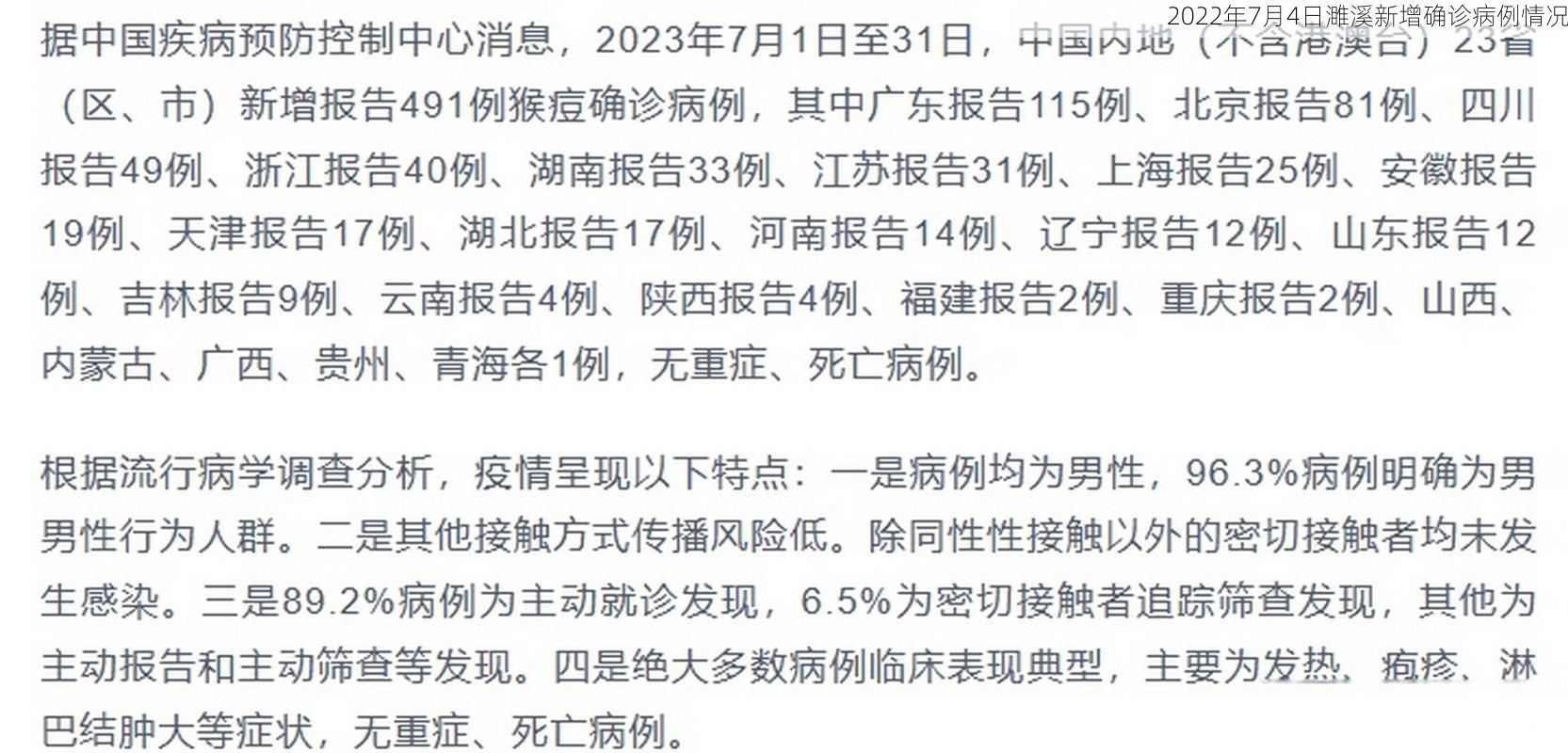 2022年7月4日濉溪新增确诊病例情况