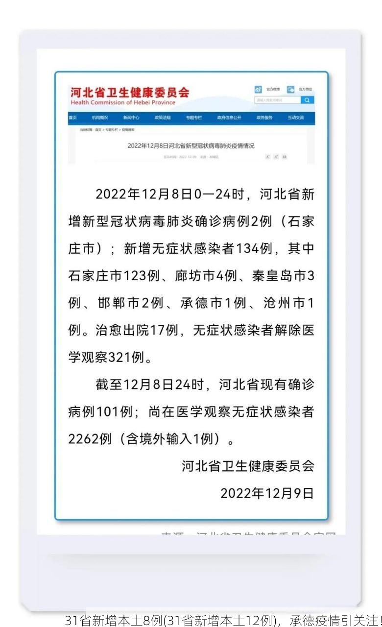 31省新增本土8例(31省新增本土12例)，承德疫情引关注！