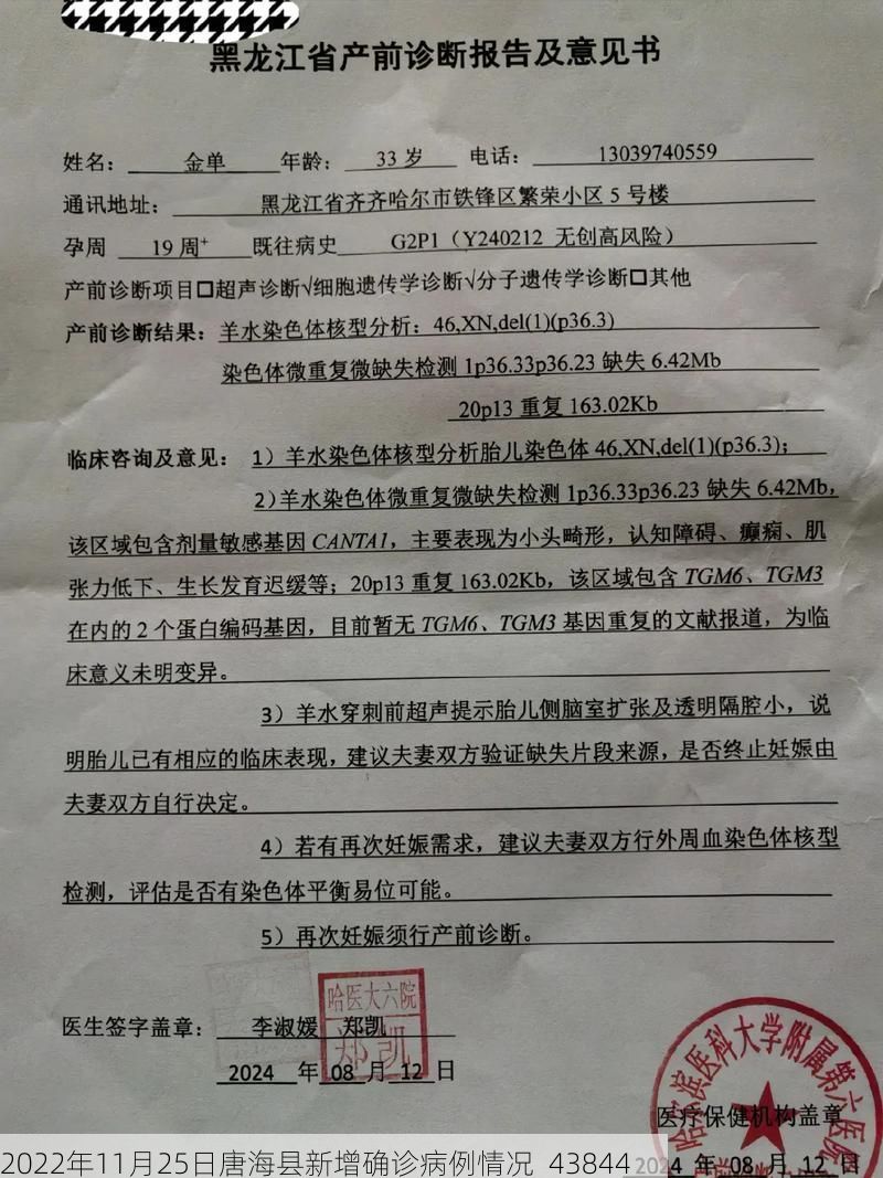 2022年11月25日唐海县新增确诊病例情况_43844