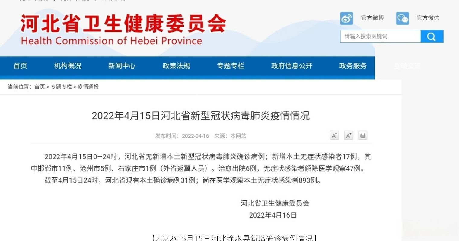 【2022年5月15日河北徐水县新增确诊病例情况】