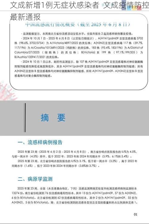 文成新增1例无症状感染者  文成疫情防控最新通报