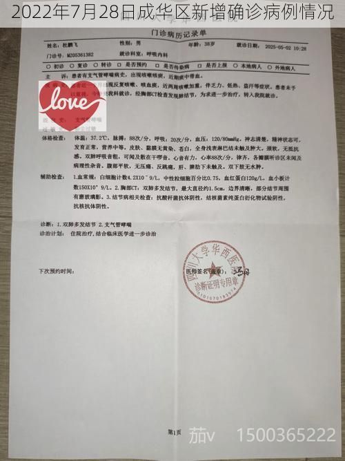 2022年7月28日成华区新增确诊病例情况