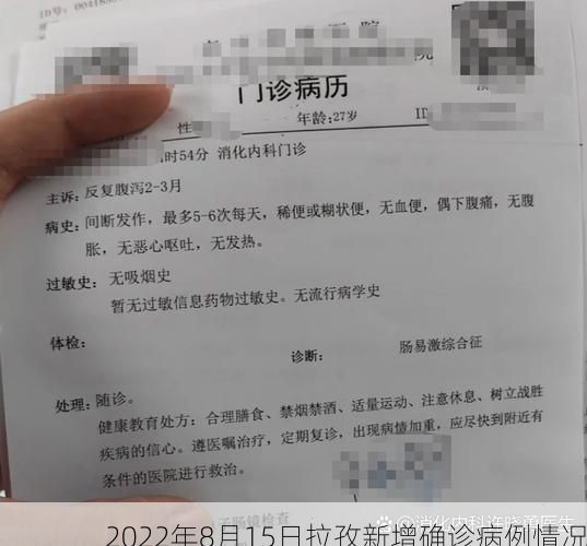 2022年8月15日拉孜新增确诊病例情况