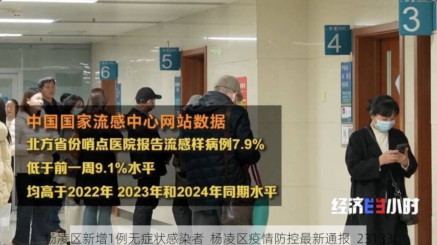 杨凌区新增1例无症状感染者  杨凌区疫情防控最新通报_23133