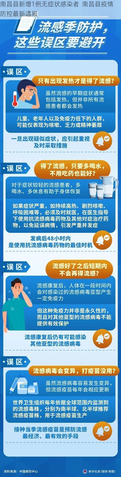 南昌县新增1例无症状感染者  南昌县疫情防控最新通报