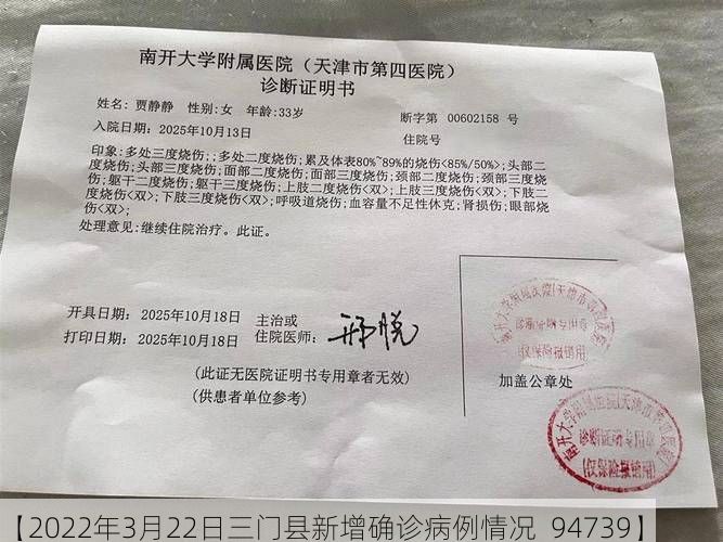 【2022年3月22日三门县新增确诊病例情况_94739】