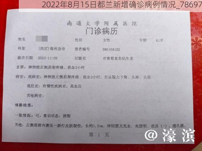 2022年8月15日都兰新增确诊病例情况_78697