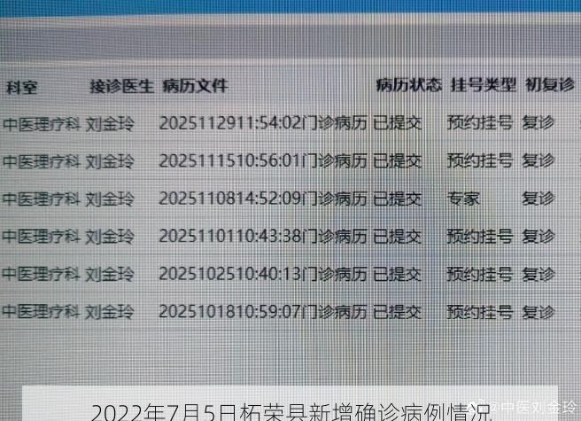 2022年7月5日柘荣县新增确诊病例情况
