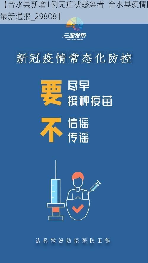 【合水县新增1例无症状感染者  合水县疫情防控最新通报_29808】