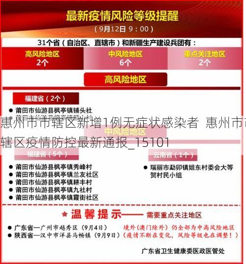 惠州市市辖区新增1例无症状感染者  惠州市市辖区疫情防控最新通报_15101