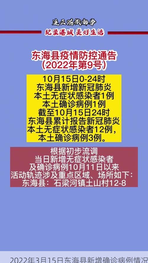 2022年3月15日东海县新增确诊病例情况