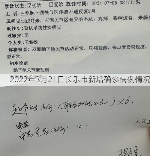2022年3月21日长乐市新增确诊病例情况