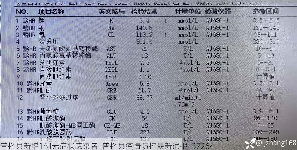 普格县新增1例无症状感染者  普格县疫情防控最新通报_37264