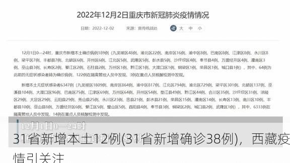 31省新增本土12例(31省新增确诊38例)，西藏疫情引关注