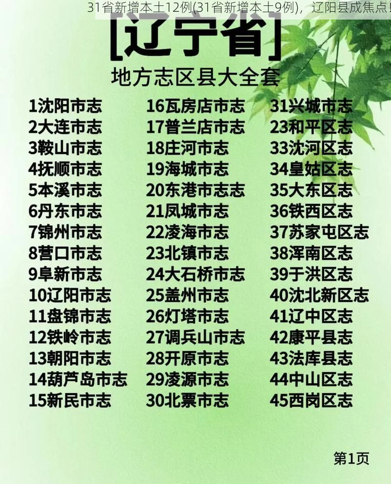 31省新增本土12例(31省新增本土9例)，辽阳县成焦点！