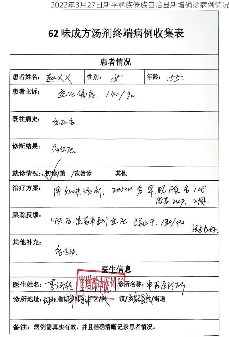 2022年3月27日新平彝族傣族自治县新增确诊病例情况