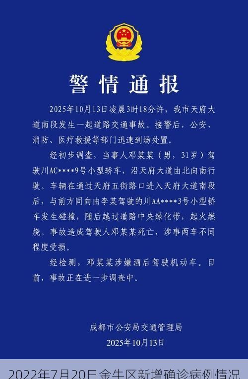 2022年7月20日金牛区新增确诊病例情况