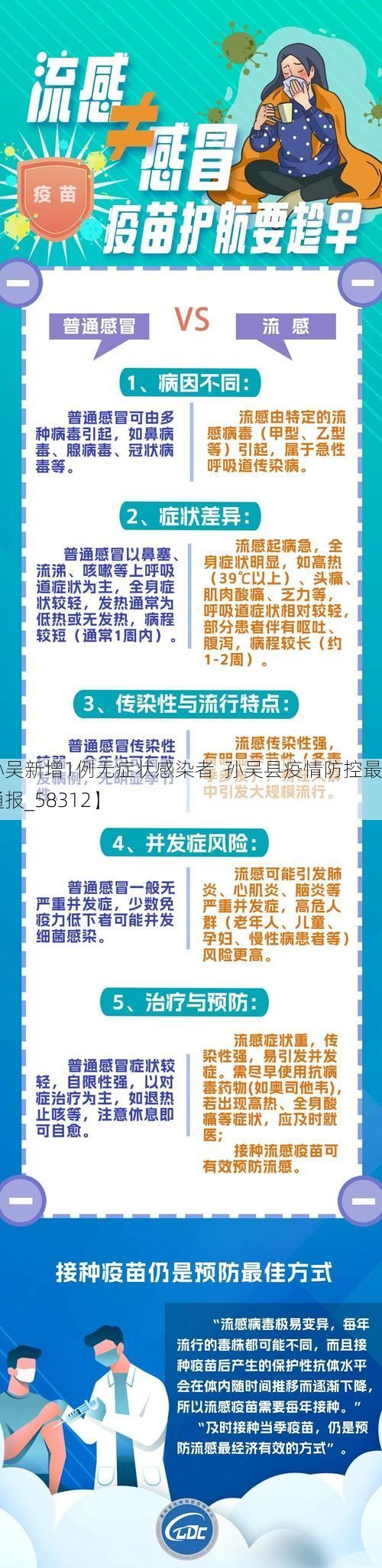 【孙吴新增1例无症状感染者  孙吴县疫情防控最新通报_58312】