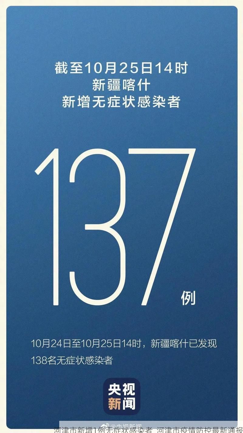 河津市新增1例无症状感染者  河津市疫情防控最新通报