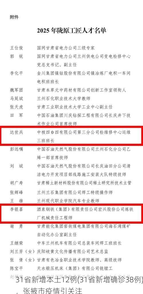 31省新增本土12例(31省新增确诊38例)，张掖市疫情引关注