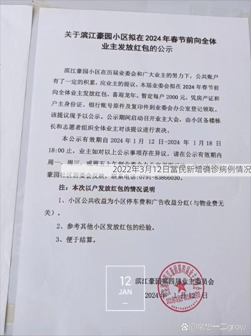 2022年3月12日富民新增确诊病例情况