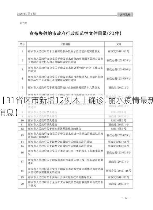 【31省区市新增12例本土确诊, 丽水疫情最新消息】