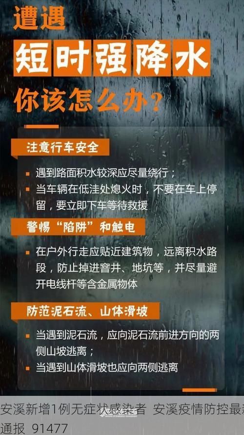 安溪新增1例无症状感染者  安溪疫情防控最新通报_91477