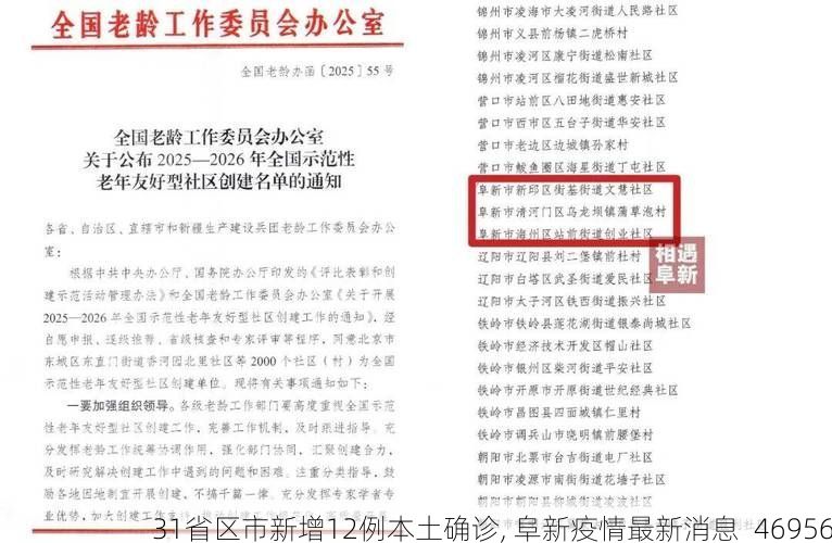 31省区市新增12例本土确诊, 阜新疫情最新消息_46956