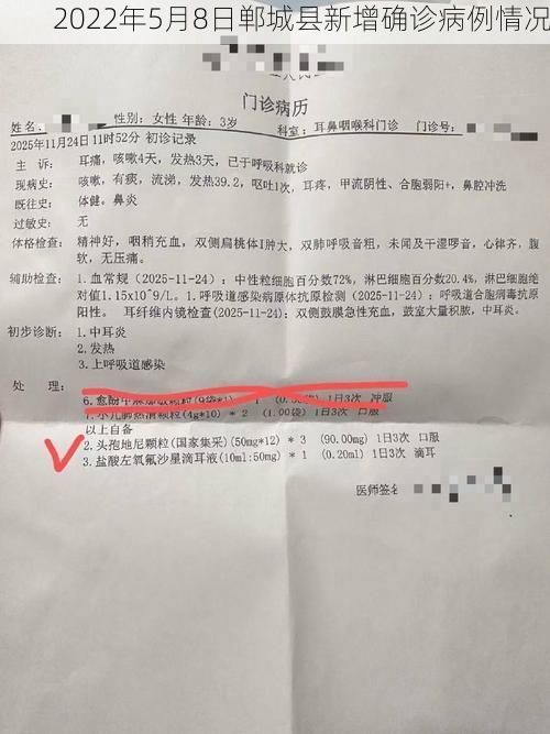 2022年5月8日郸城县新增确诊病例情况