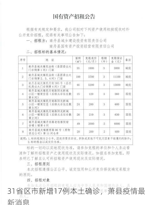 31省区市新增17例本土确诊，萧县疫情最新消息