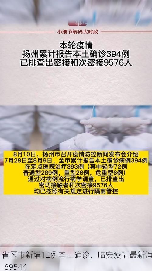 31省区市新增12例本土确诊,临安疫情最新消息_69544