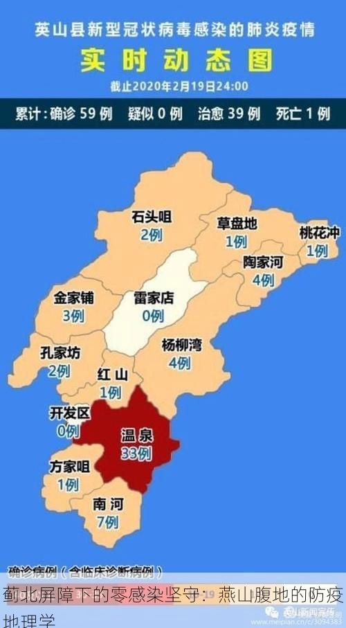 蓟北屏障下的零感染坚守：燕山腹地的防疫地理学