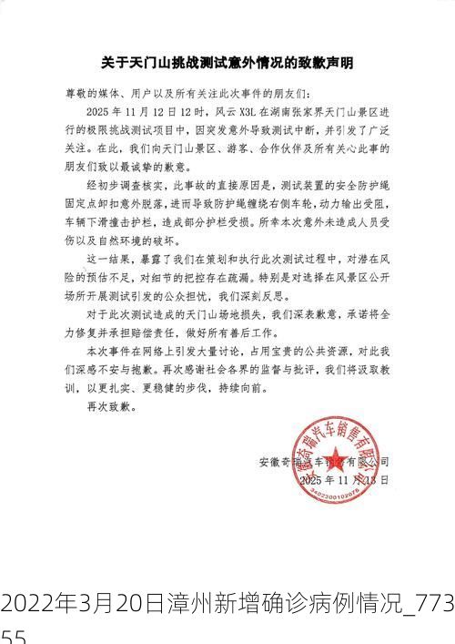 2022年3月20日漳州新增确诊病例情况_77355