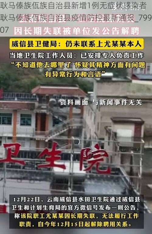 耿马傣族佤族自治县新增1例无症状感染者 耿马傣族佤族自治县疫情防控最新通报_79907